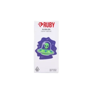 Ruby concentrates